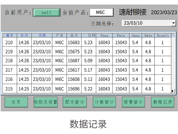 自動(dòng)送釘監(jiān)控鉚釘槍 SN-B0389