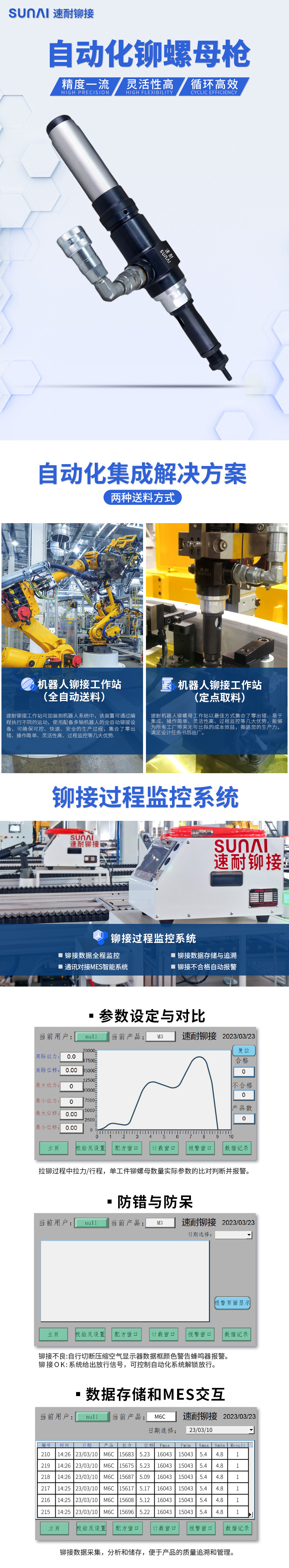 機(jī)器人監(jiān)控鉚螺母槍