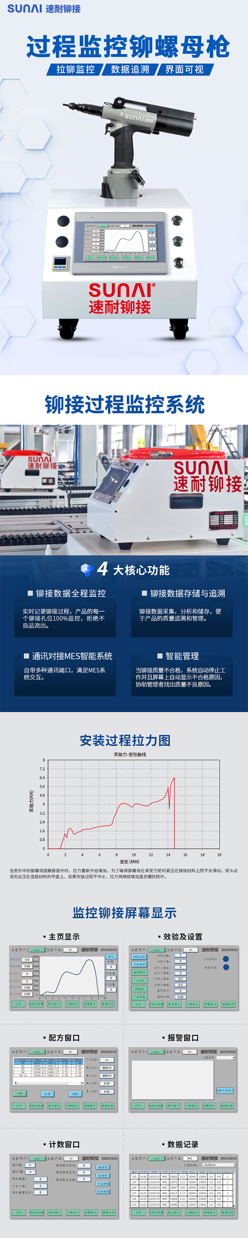 過程監(jiān)控鉚螺母槍