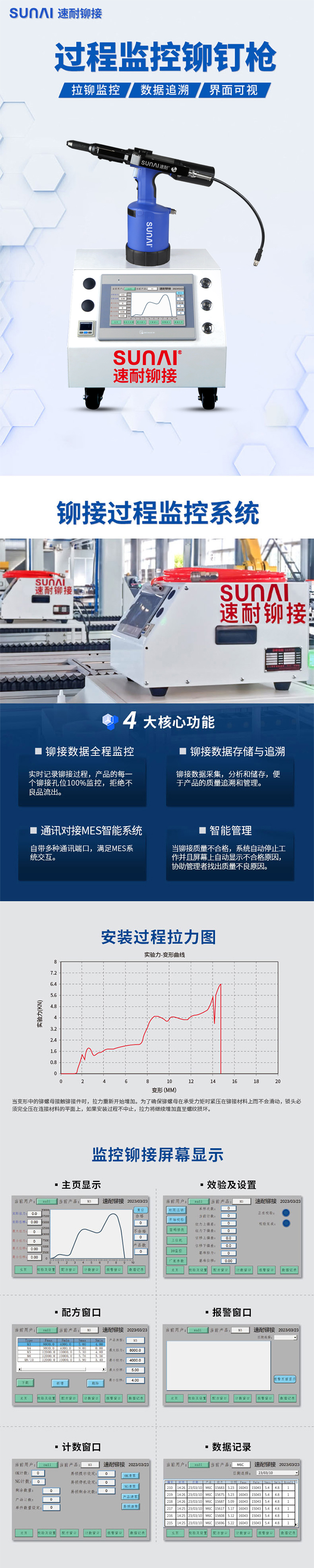 過程監控位移鉚釘槍